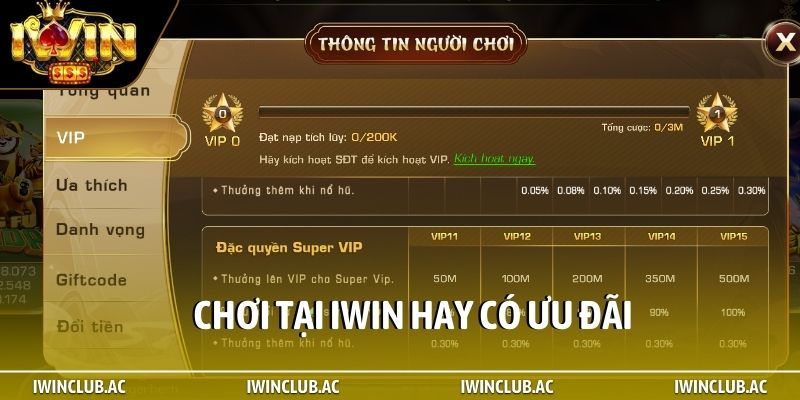 Chơi tại iWin hay có ưu đãi