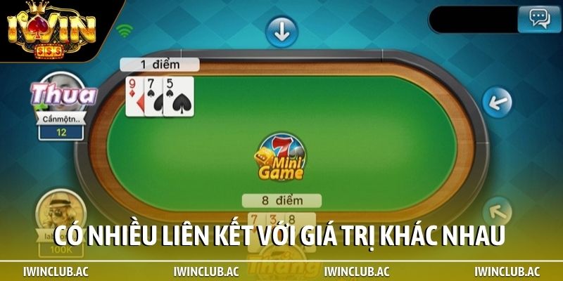 Có nhiều liên kết với giá trị khác nhau trong ba cây