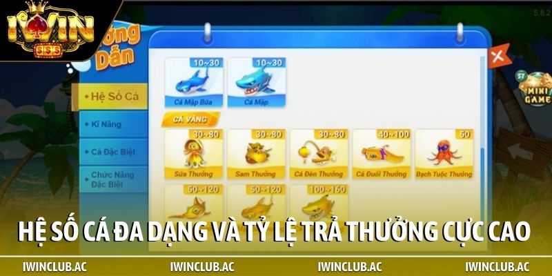 Hệ số cá đa dạng và tỷ lệ trả thưởng cực cao