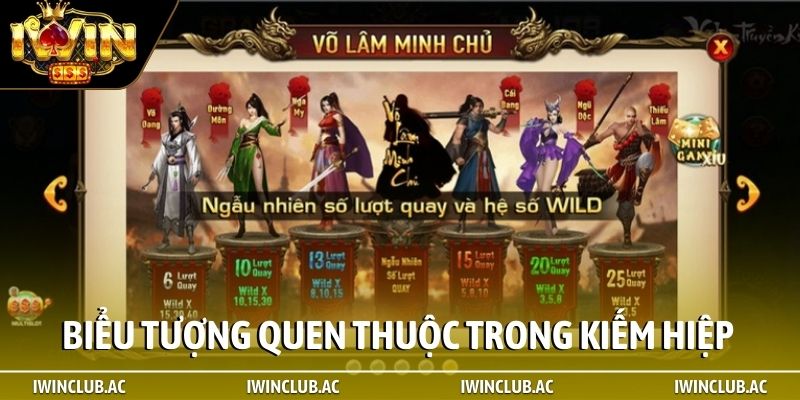 Hệ thống biểu tượng quen thuộc trong kiếm hiệp