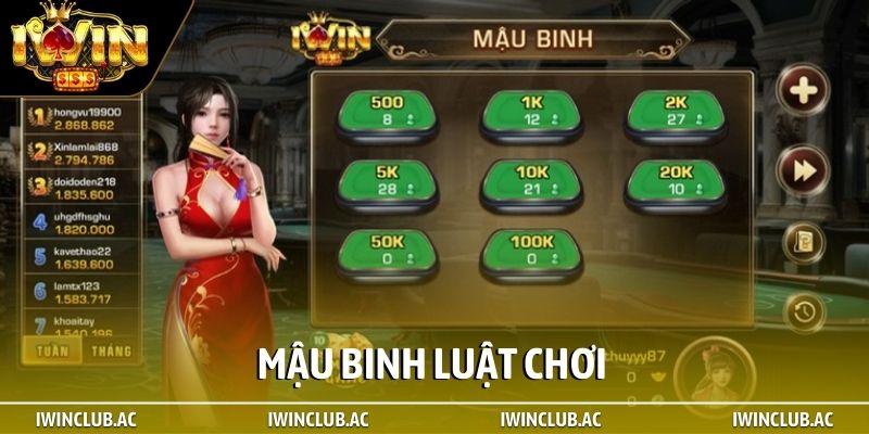 Mậu binh luật chơi