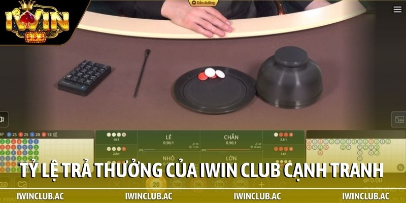 Tỷ lệ trả thưởng của iWin Club cạnh tranh nhất